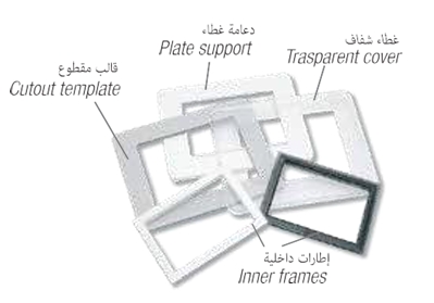 اغطية امامية شفافة قابلة للتخصيص (يتم تجميعها)